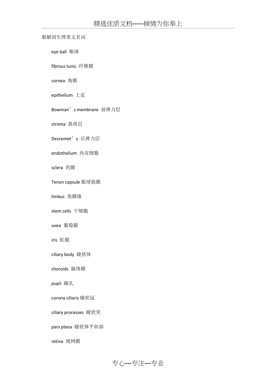 眼解剖英文单词_第1页