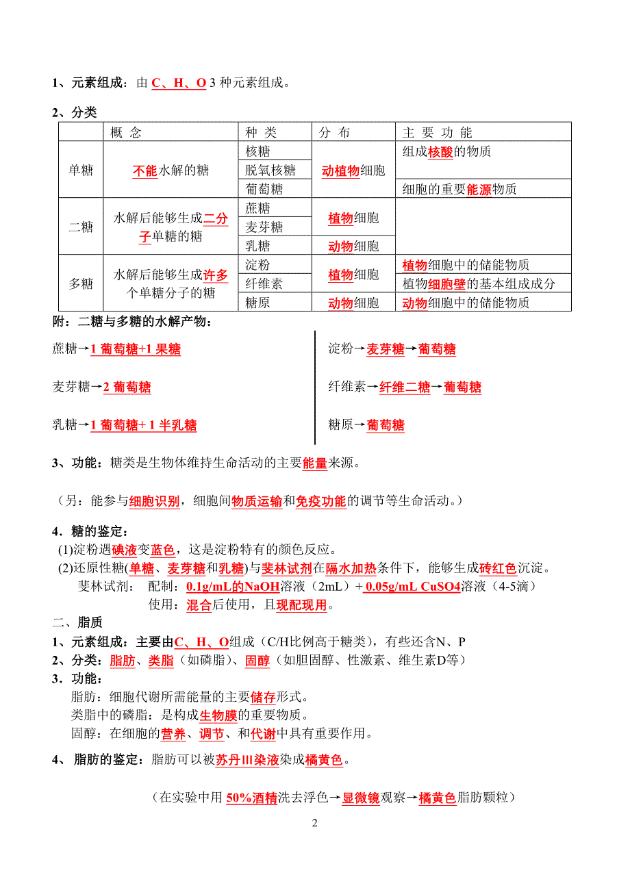 高中生物必修一复习提纲(必修)_第2页