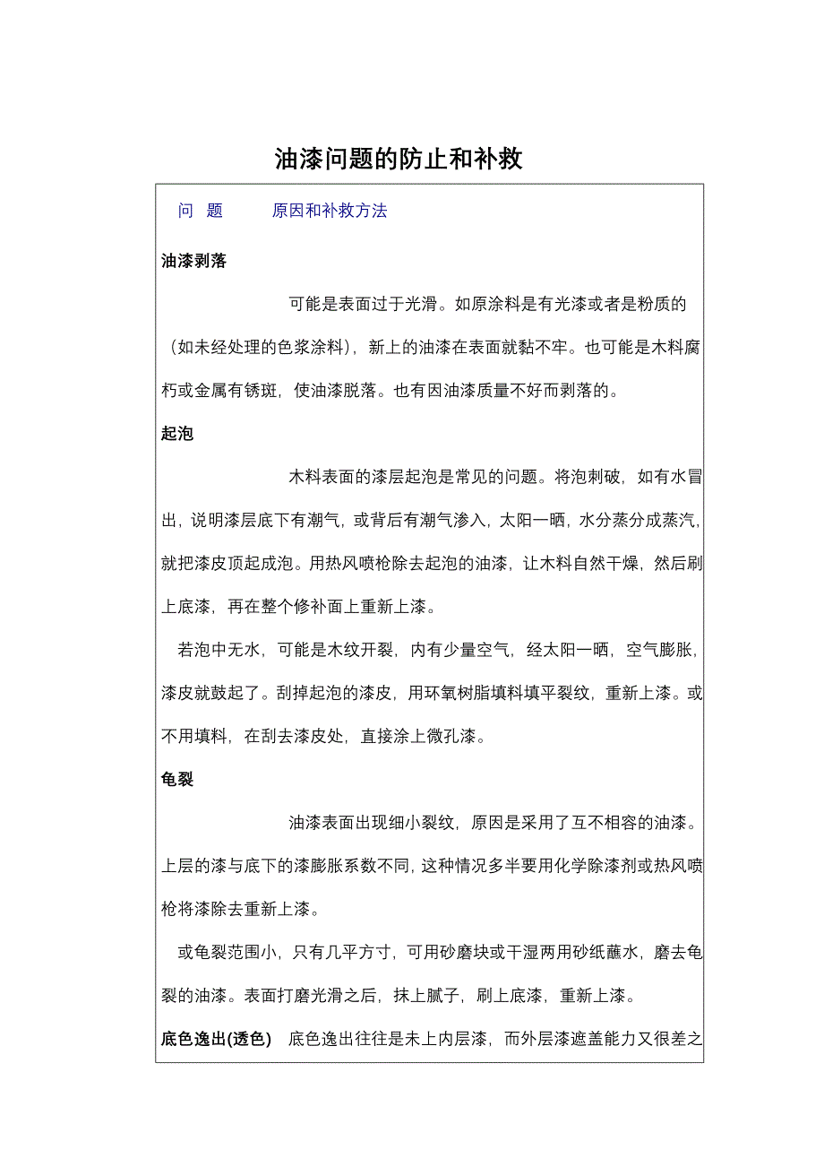 薄木贴面产生的问题及决方法.doc_第2页