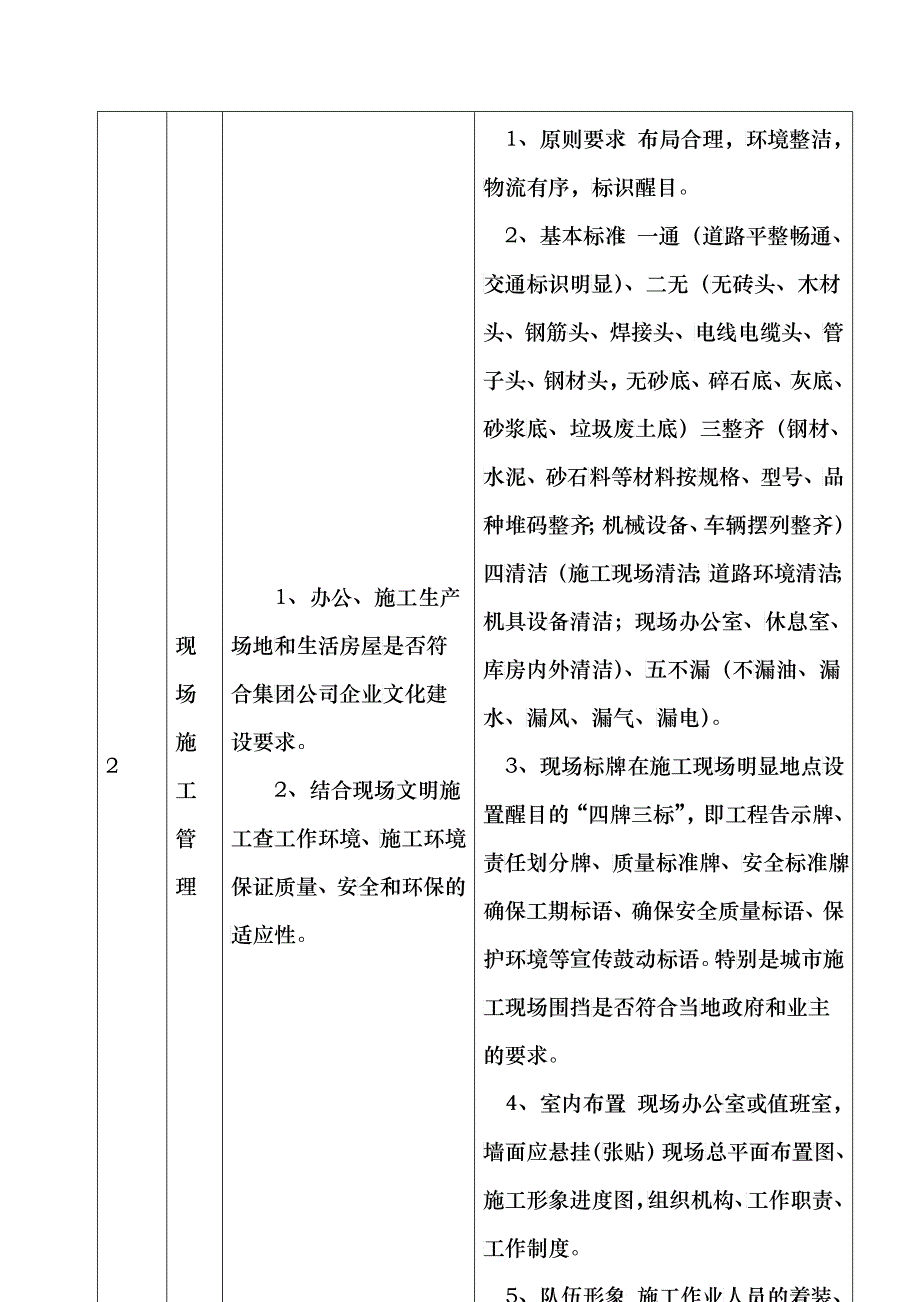 体化管理体系内审、安全质量监督检查表_第3页