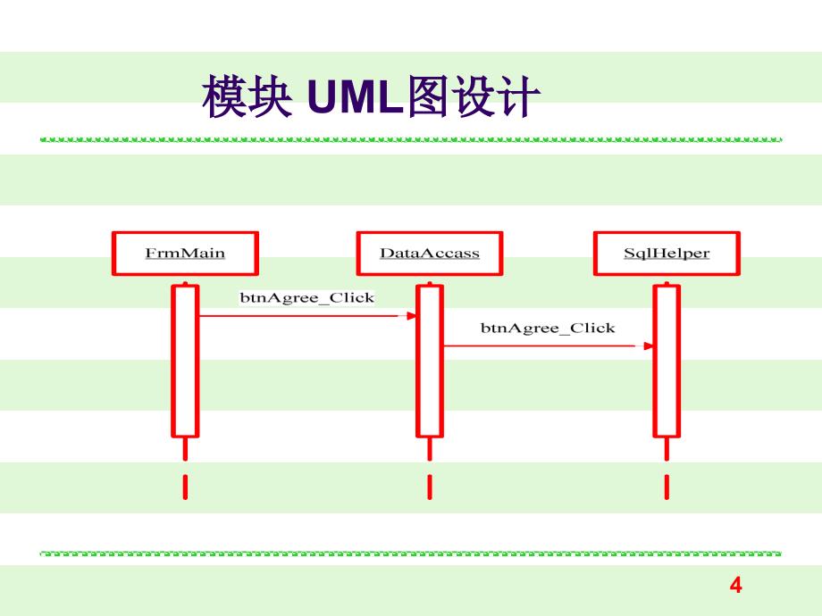 第11章自定义请假员工工作流_第4页