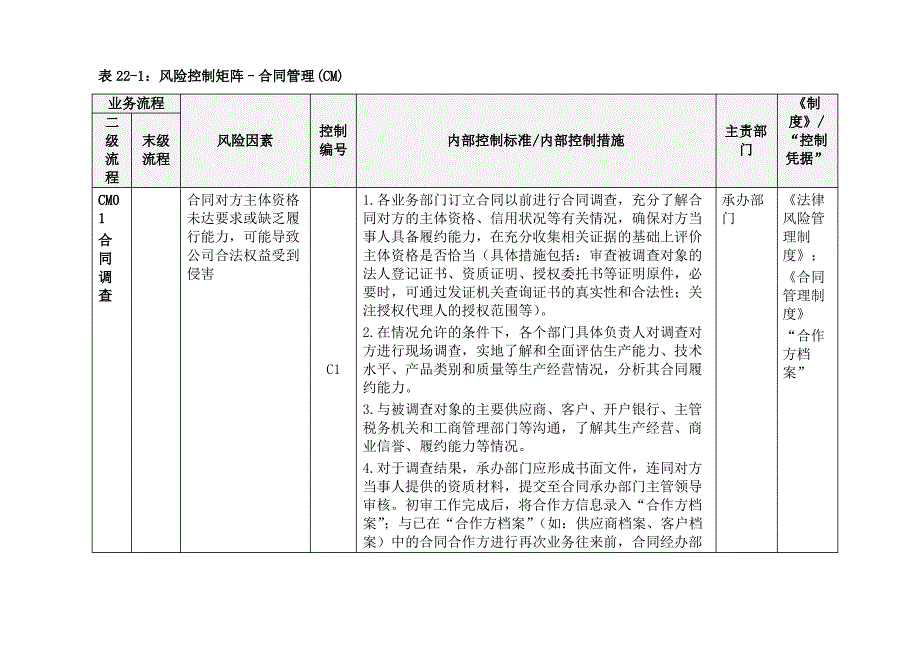 内部控制手册之合同管理1_第3页