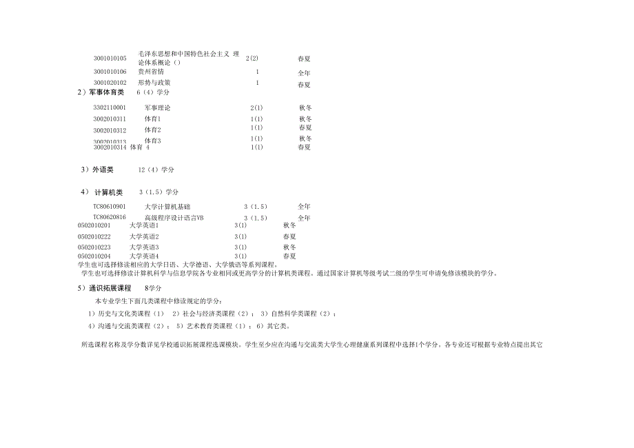 统计学培养方案_第3页