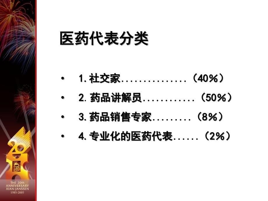 医药代表商务礼仪课件_第5页