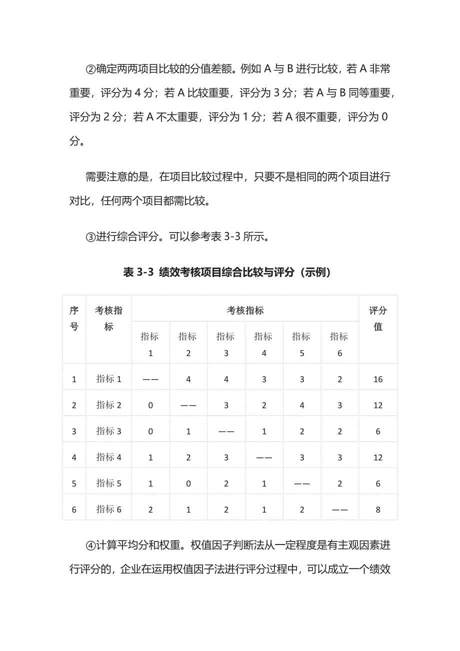 [优]绩效考核指标体系设计[全].docx_第5页