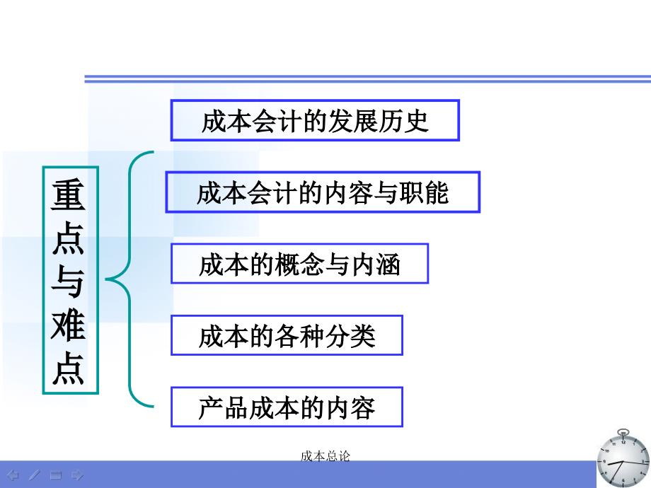 成本总论课件_第2页