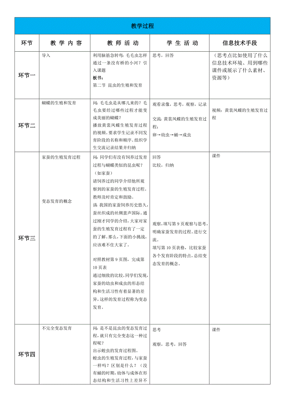 分享课设计模板.doc_第2页