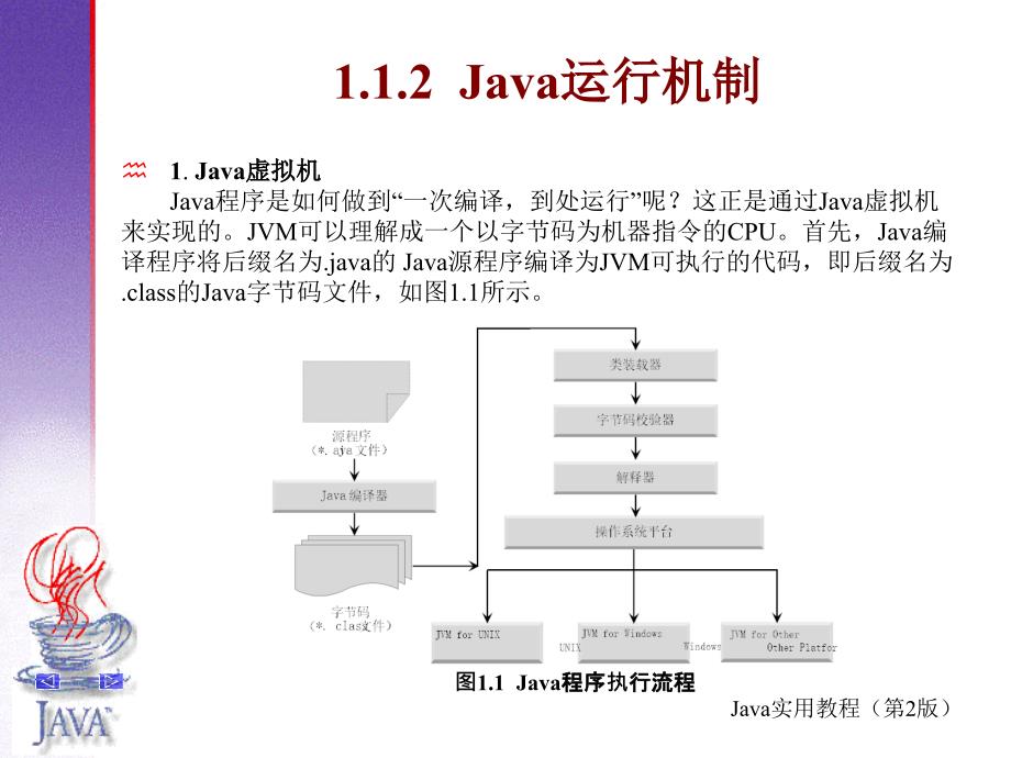 Java教程第1章Java和Eclipse集成开发_第4页