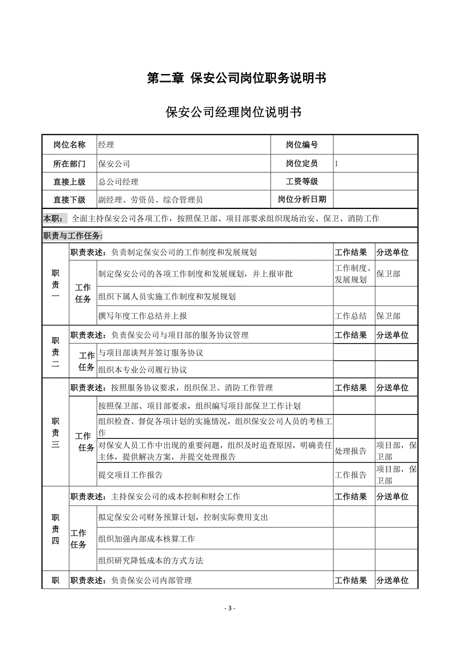 保安公司组织机构设置建议（DOC42页）_第3页