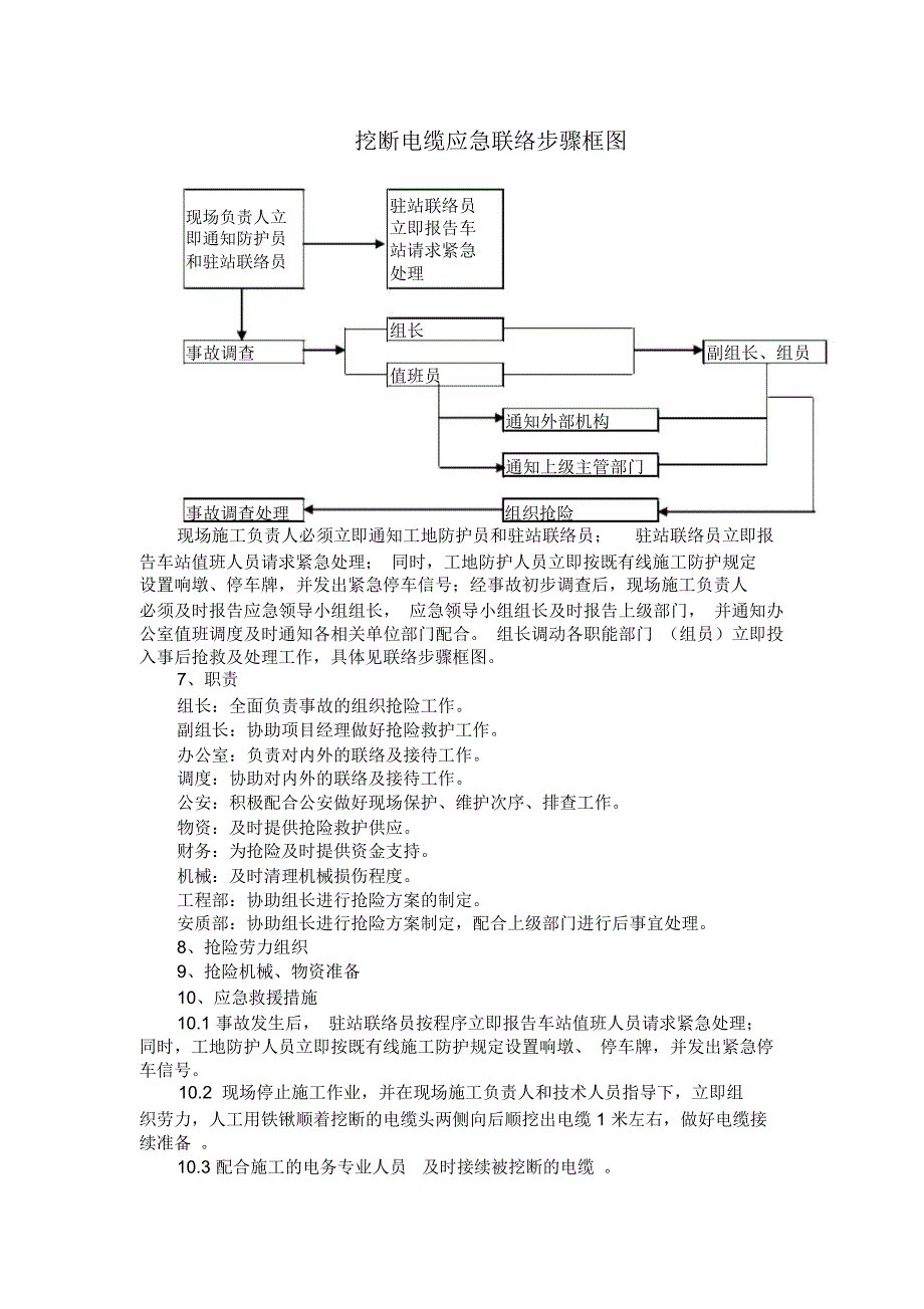 挖断电缆应急预案_第3页