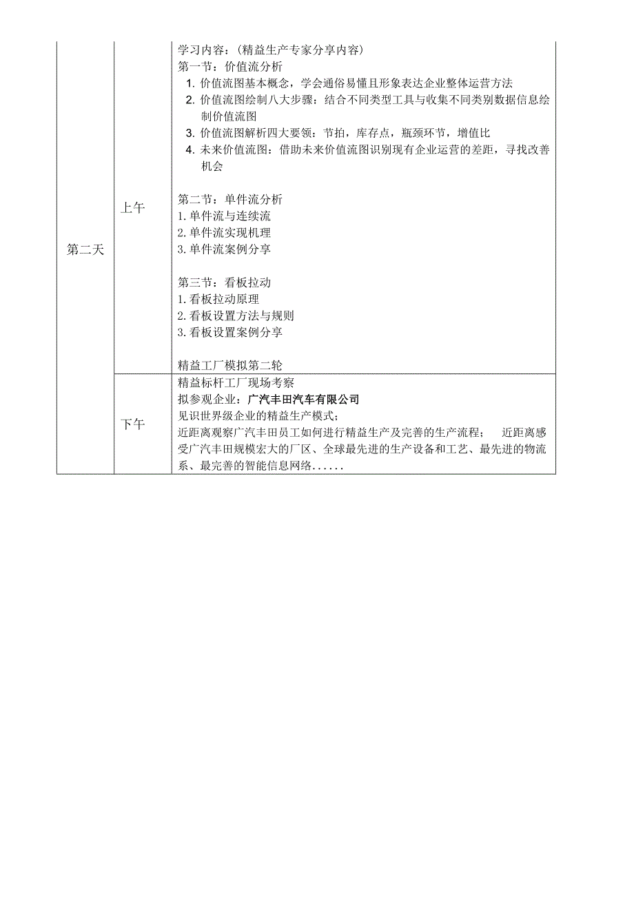 广州丰田和本田标杆精益生产研修之旅.doc_第3页