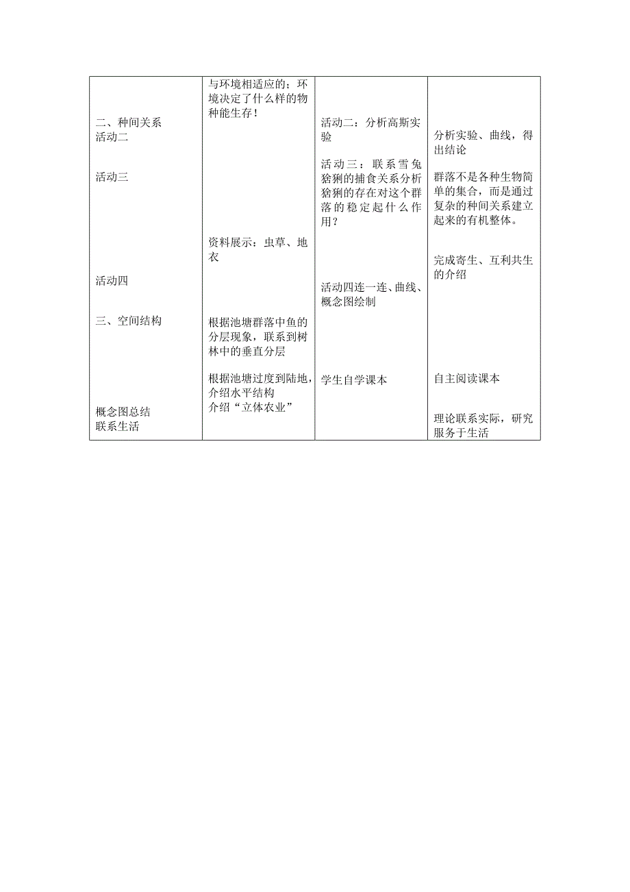 三 群落的演替1.docx_第2页