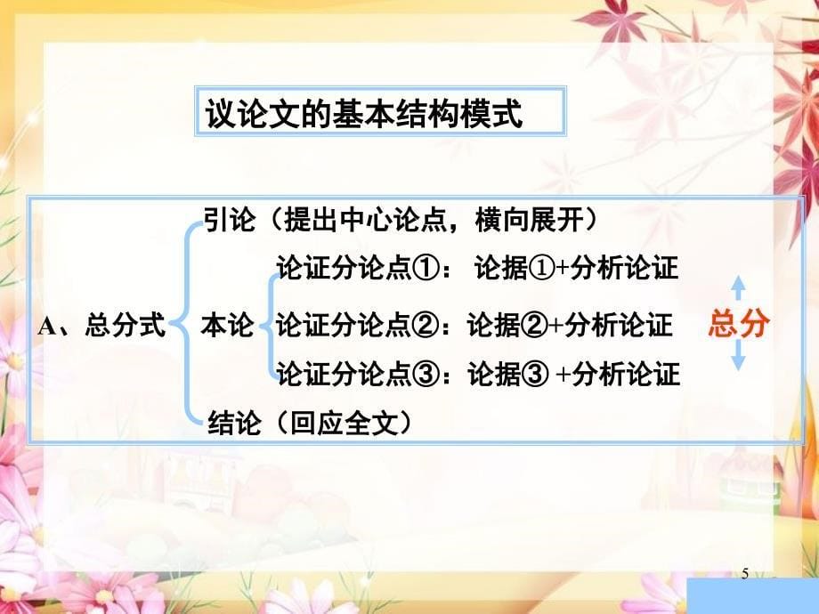 高中议论文写作指导共36张分享资料_第5页