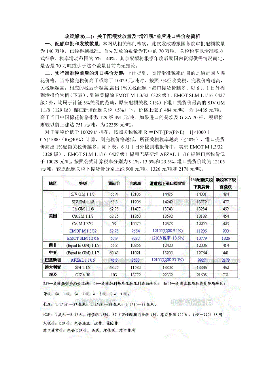 解读（二）关于配额发放量及滑准税前后进口棉价_第1页