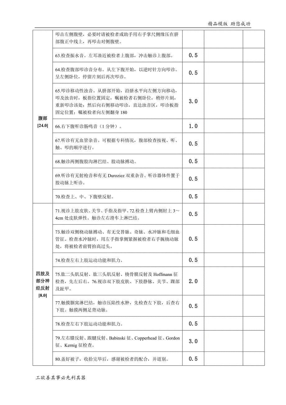 全身体格检查评分标准表_第5页