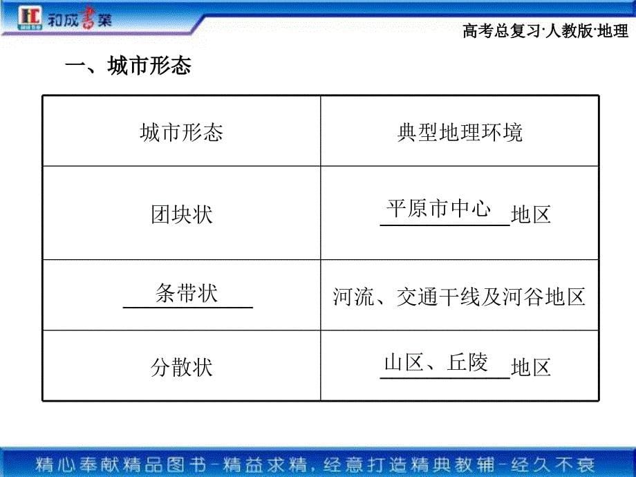 人教版高中地理2.1城市内部空间结构和不同等级城市的服务功能课件_第5页