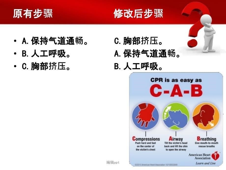 国际心肺复苏指南最新指南_第5页