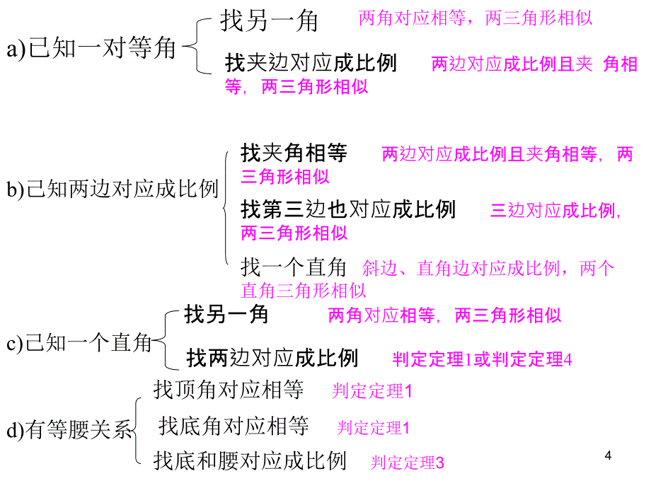 相似三角形解题方法技巧PPT精品文档_第4页