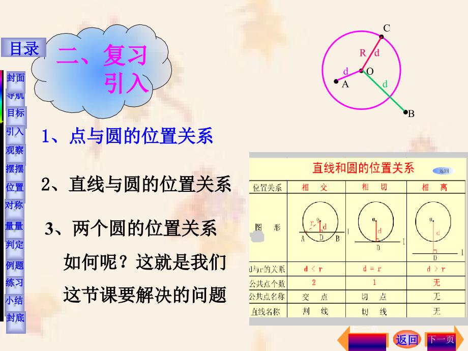 圆和圆位置关系课件优质课评选_第4页