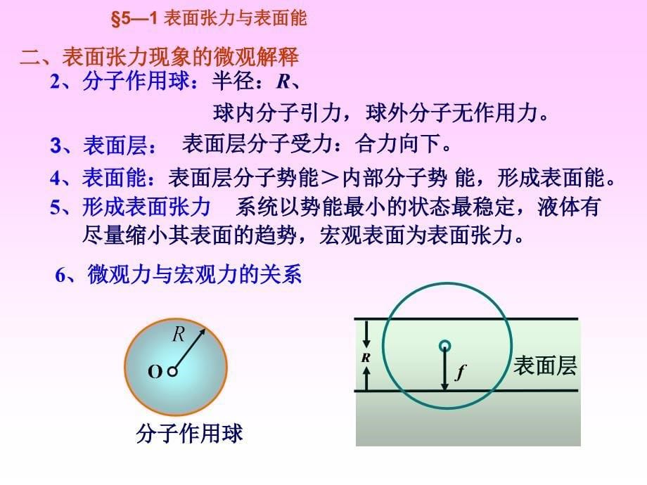 第五液体的表面性质_第5页