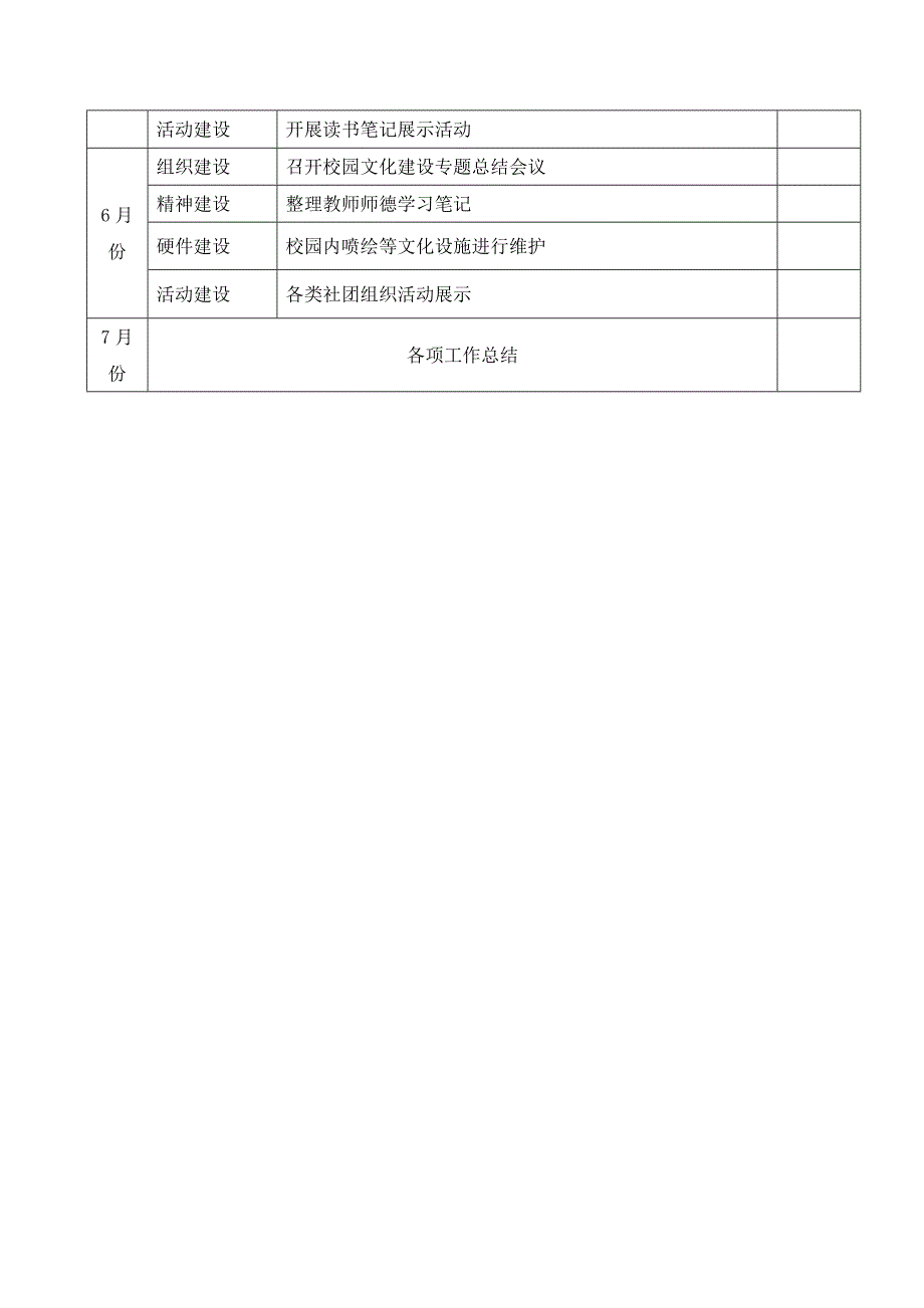 兵房小学2014-2015学年校园文化建设方案_第4页