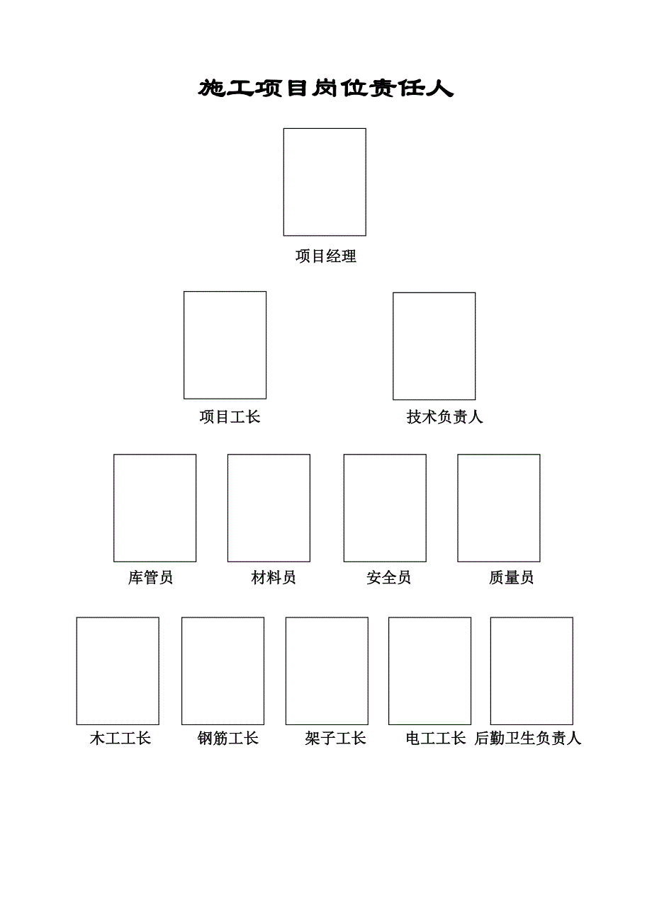 文明工地资料模板_第1页