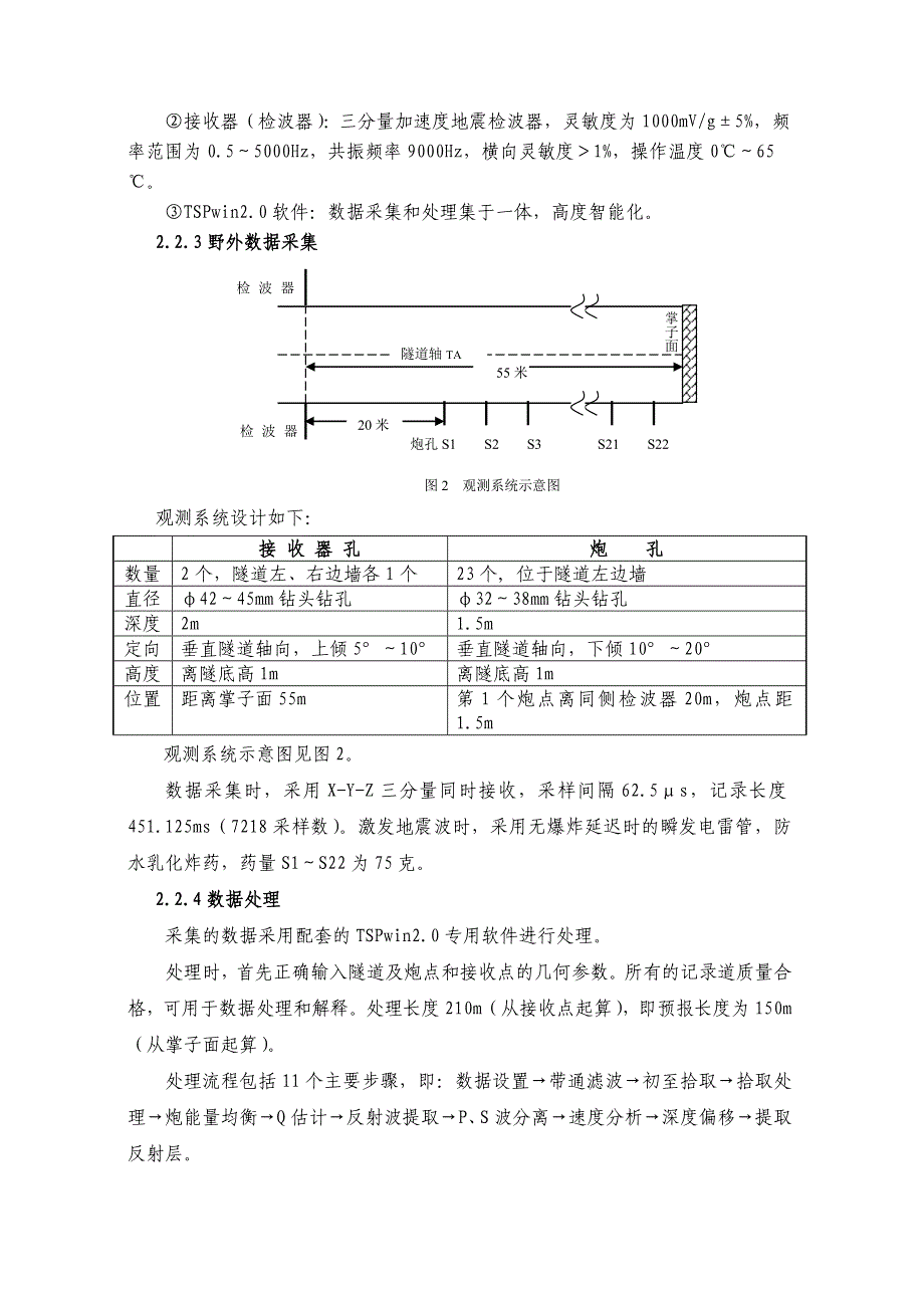 超前地质预报_第4页