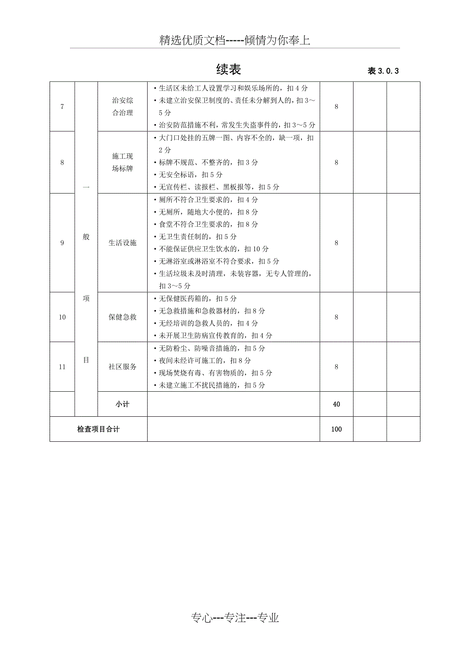 JGJ59-99建筑施工安全检查标准解析_第4页