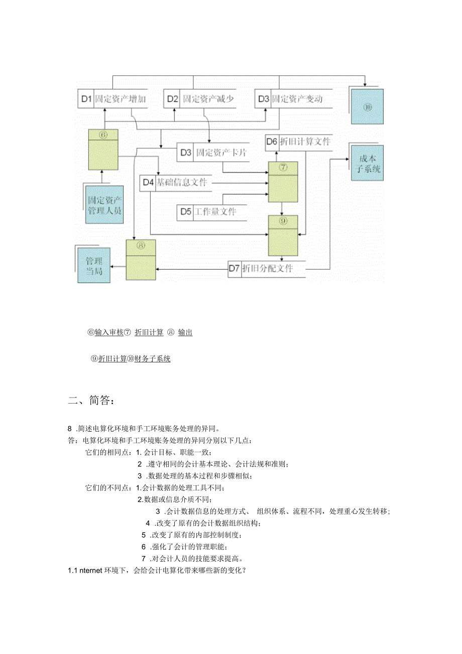 会计信息系统平时作业_第3页