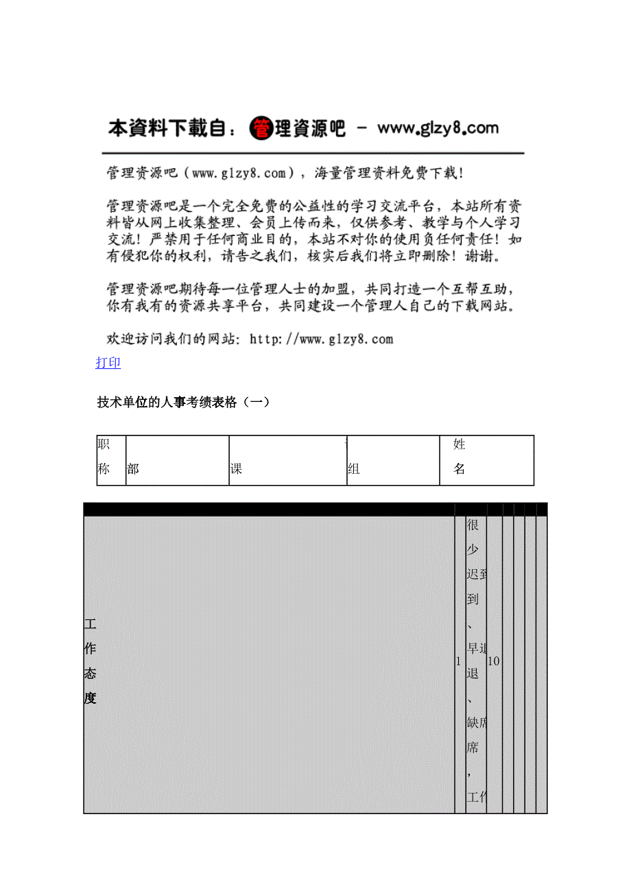 技术单位的人事考绩表格（一）_第1页