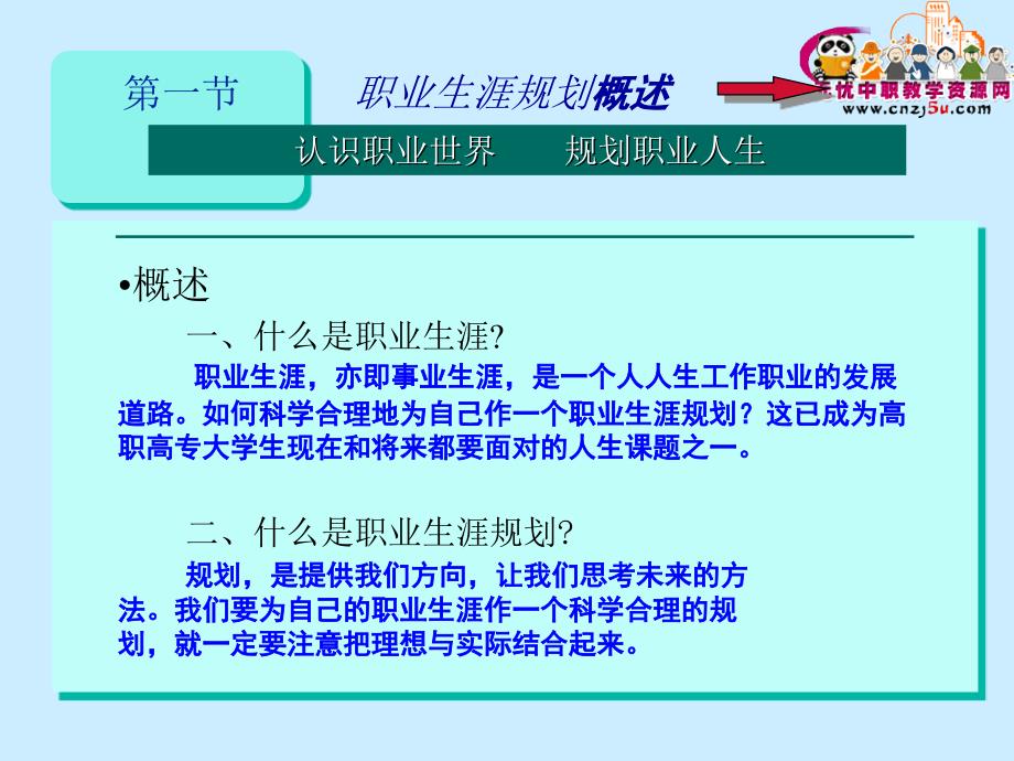 职业道德与职业指导第一章认识职业世界规划职业人生_第4页