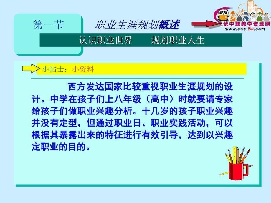 职业道德与职业指导第一章认识职业世界规划职业人生_第5页