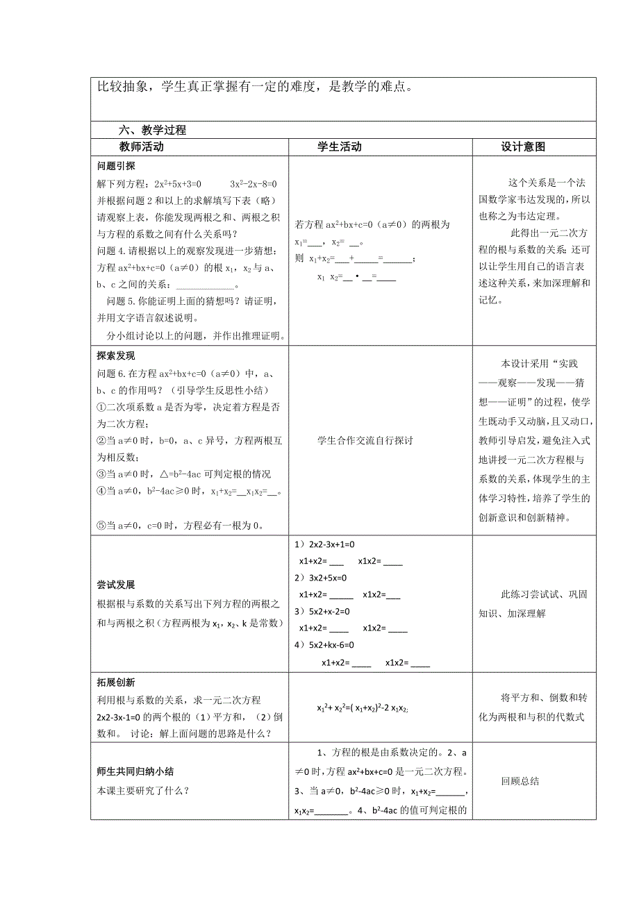 一元二次方程根与系数的关系.doc_第2页