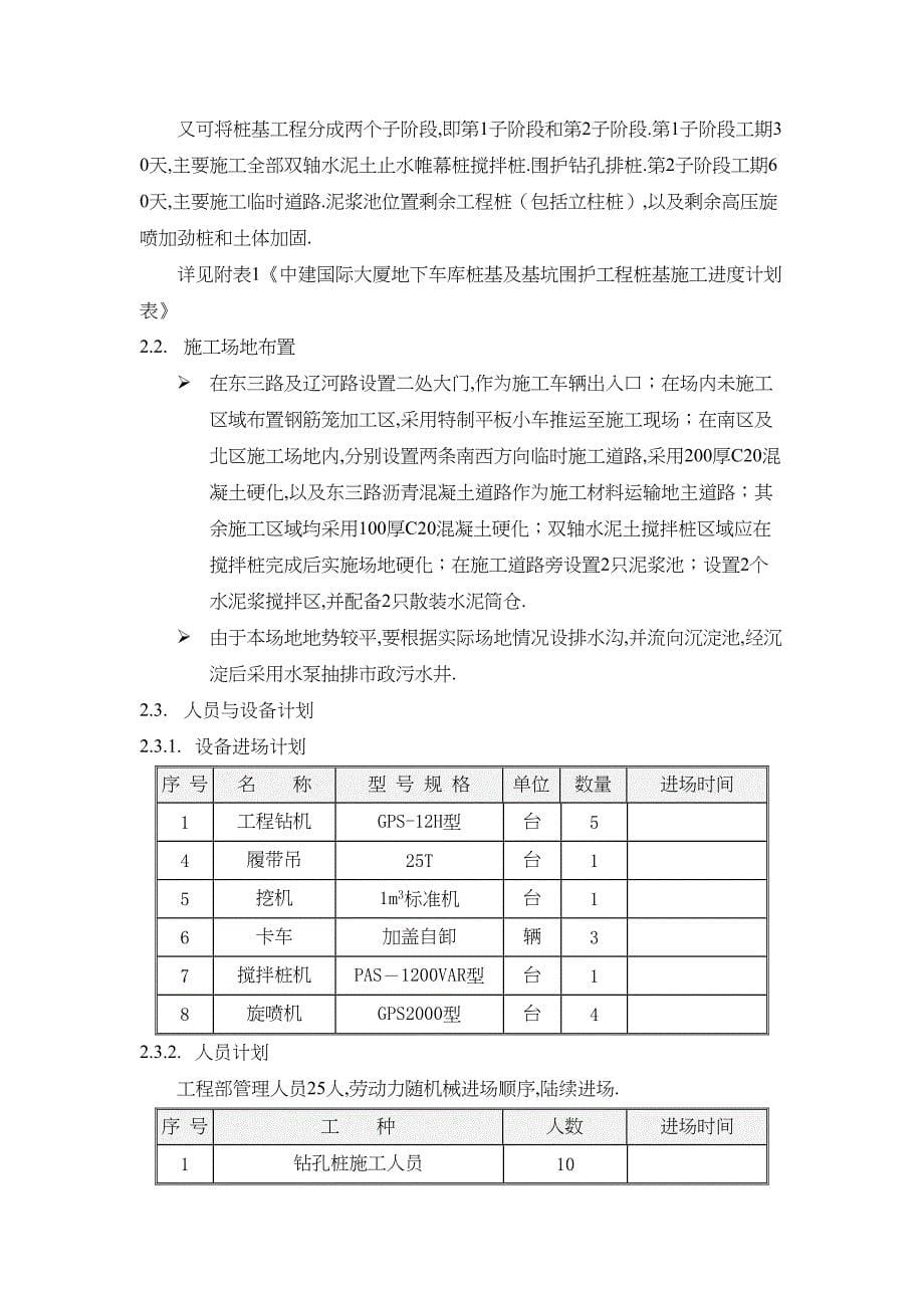 XX大厦钻孔灌注桩及止水帷幕桩施工技术方案(DOC 43页)_第5页