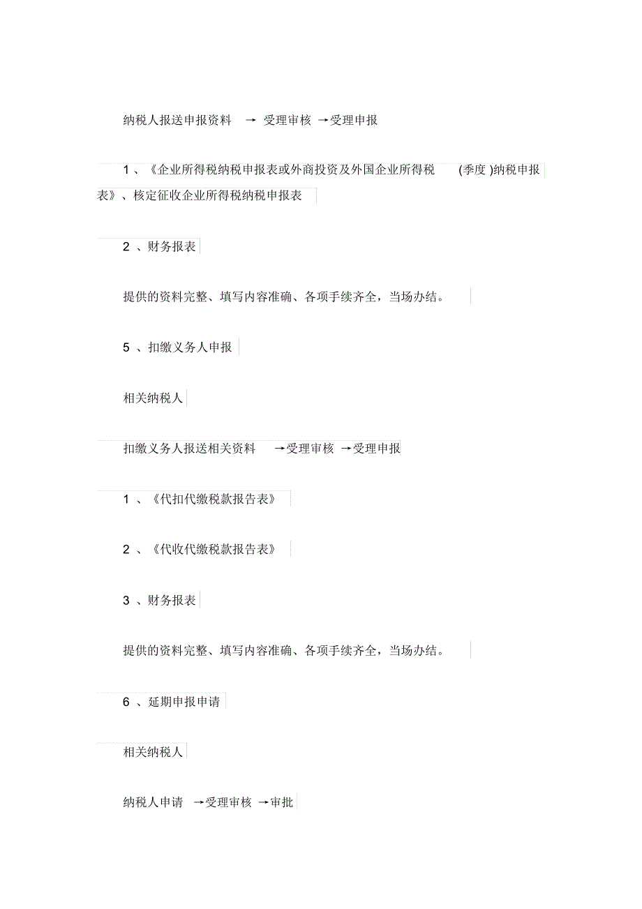 小规模纳税人申报纳税流程模板_第4页