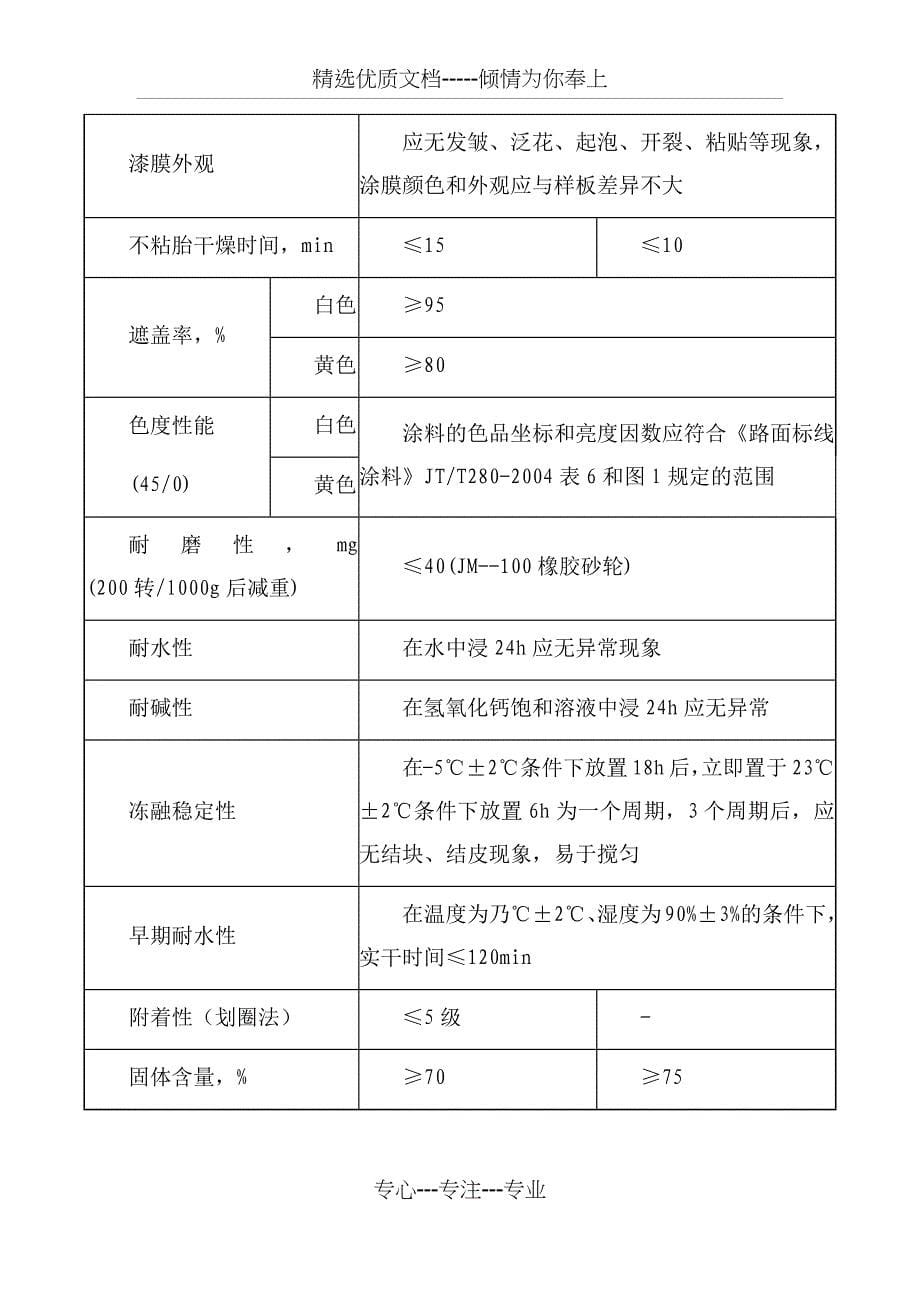 道路标线施工方案(共24页)_第5页