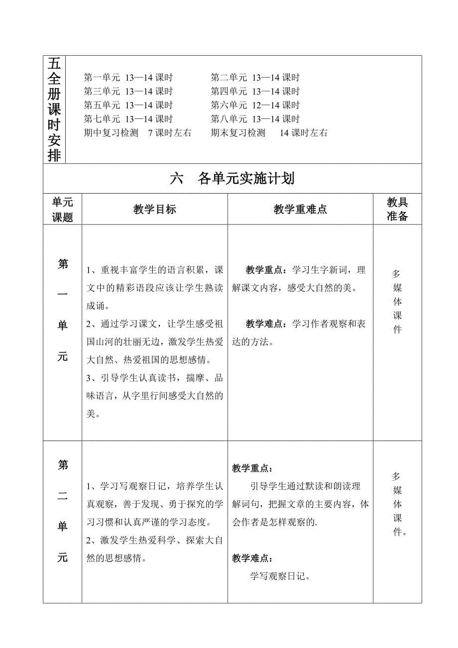 四年级语文上册计划.doc_第5页