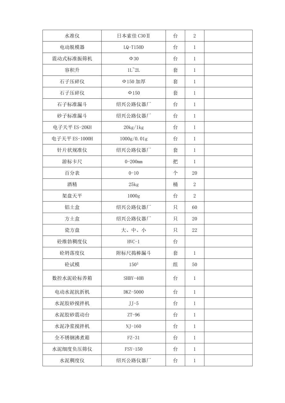 凤形山互通CK0132.6CK0615.584路基工程施工方案_第4页