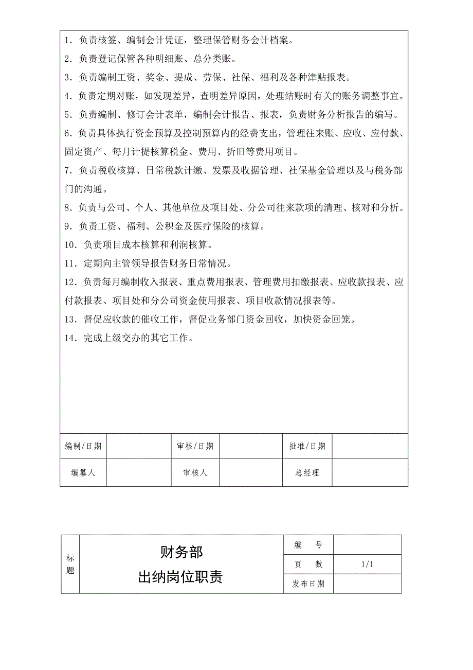 凯英蓝天岗位职责_第3页