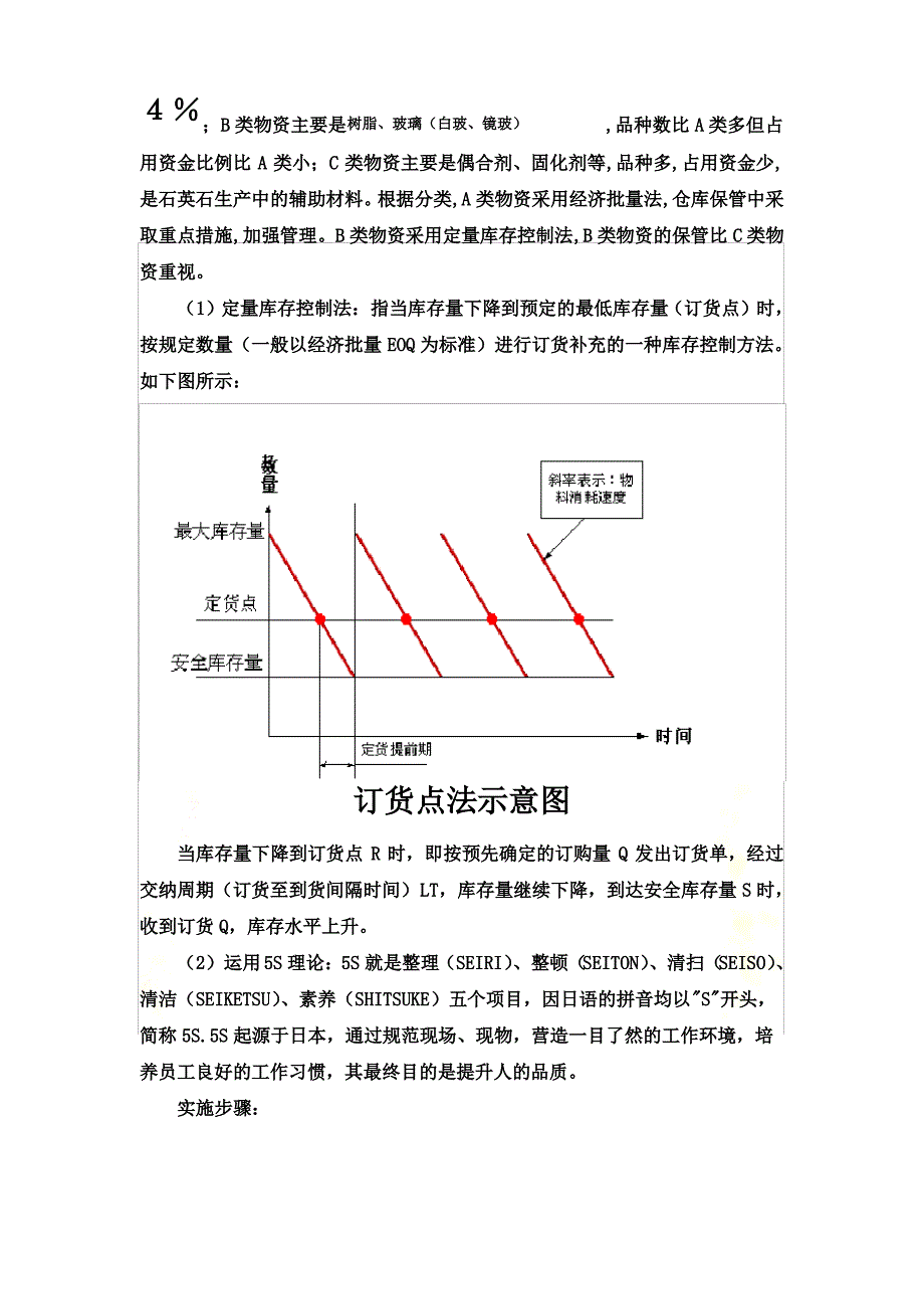 仓储管理方案优化方案及降低仓储成本的措施_第4页