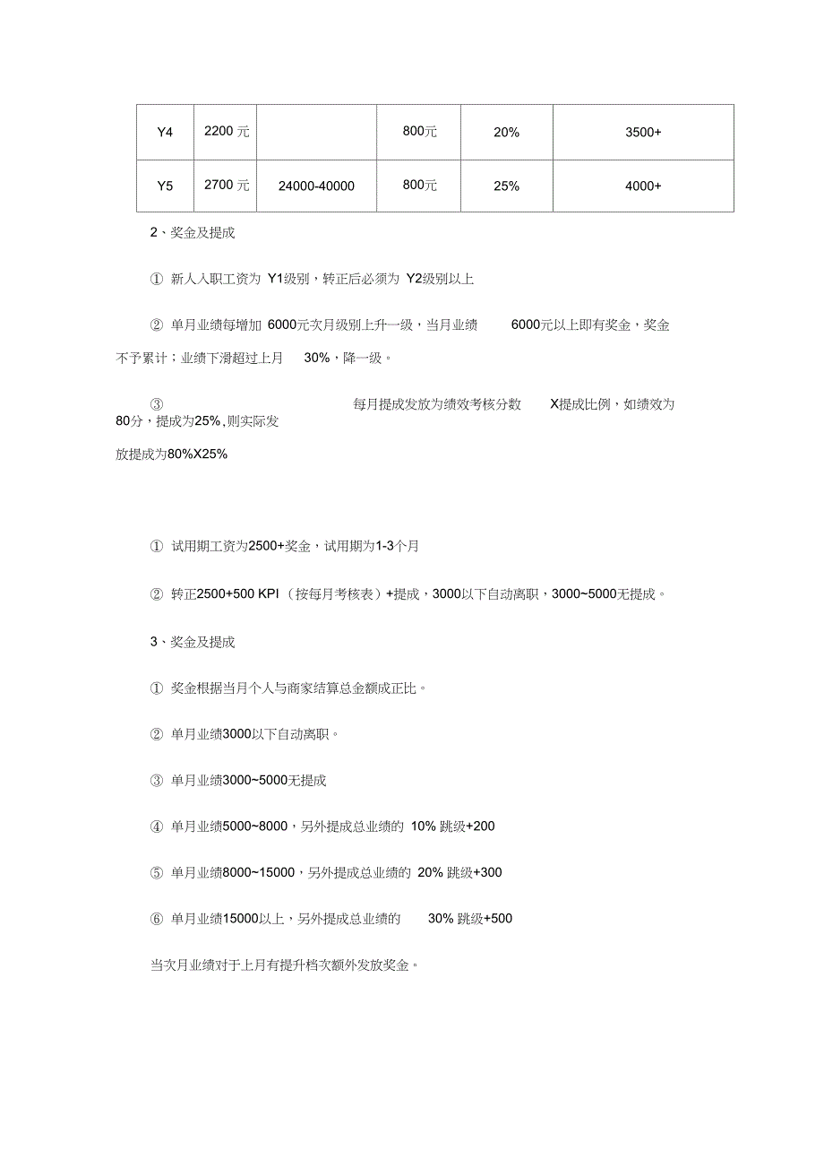 招商部门薪资制度_第2页