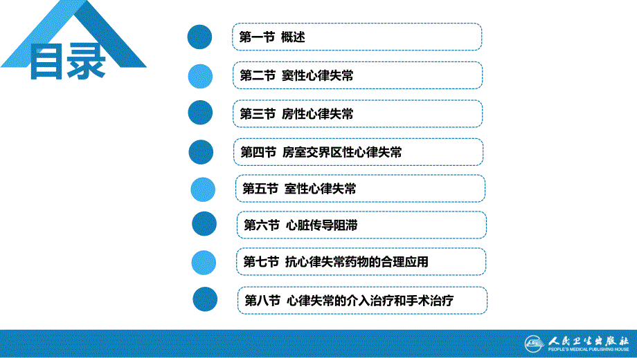 第九版内科学心律失常.ppt_第3页