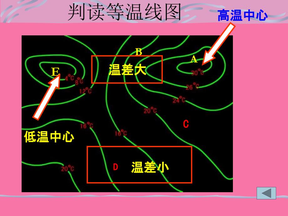 人教七上3.3气温的变化与分布第二课时ppt课件_第4页