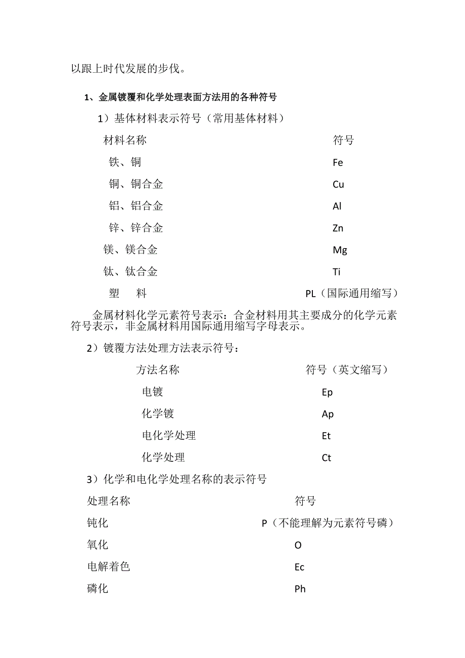 表面处理表示方法及选择_第2页