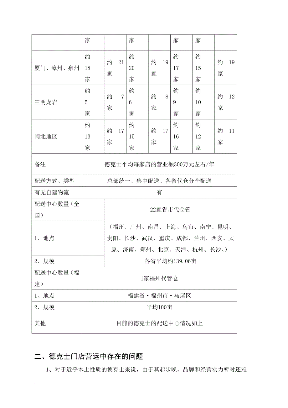 德克士门店运营管理.doc_第4页