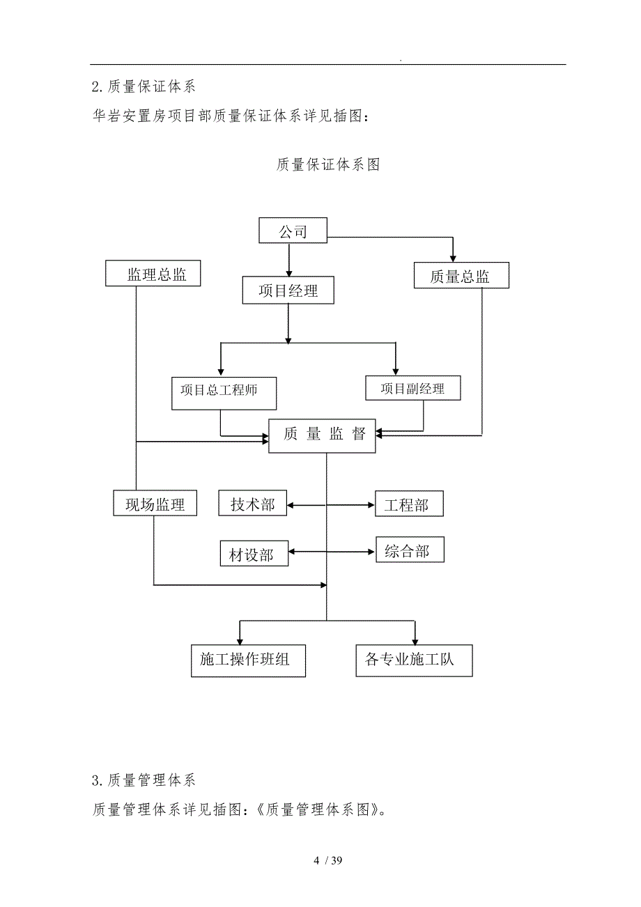 华岩安置房项目质量管理保证体系_第5页