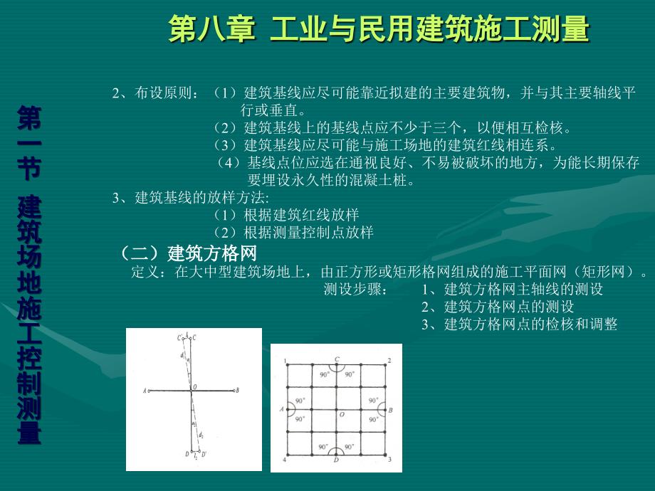 第八部分工业与民用建筑施工测量_第3页