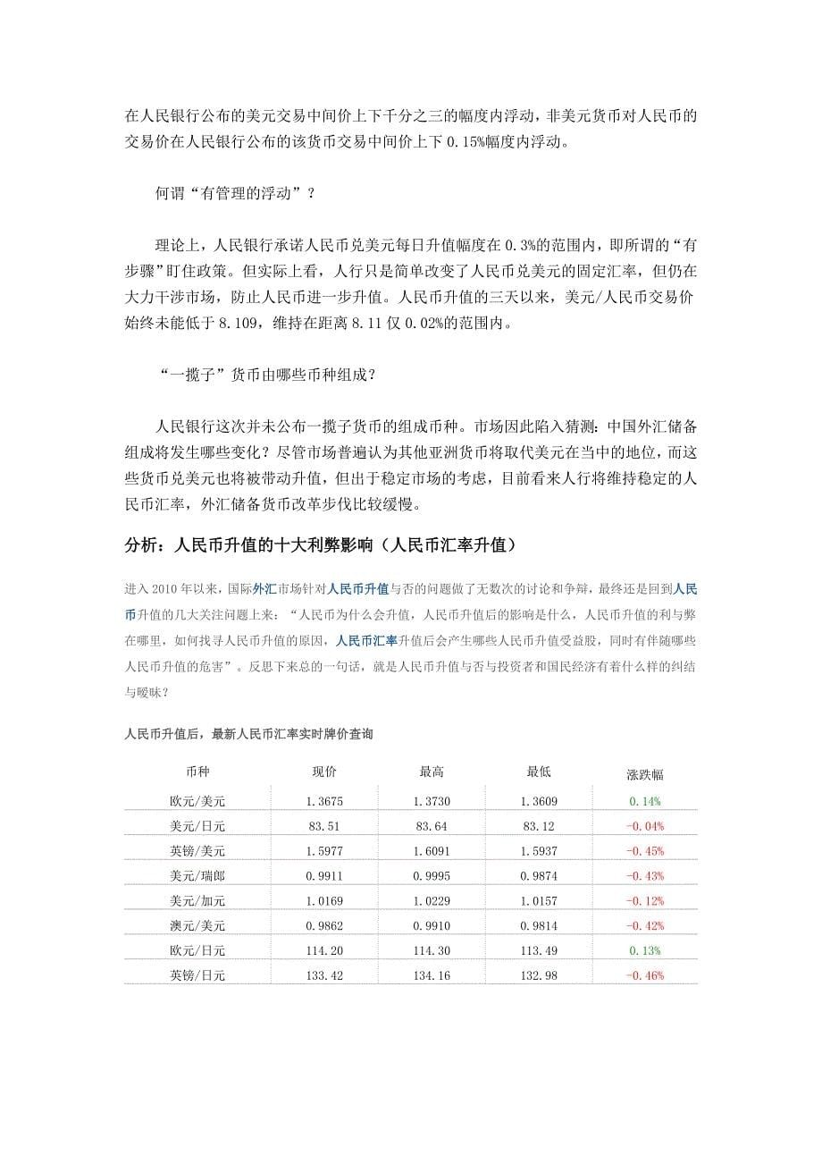 人民币升值的影响58350.doc_第5页