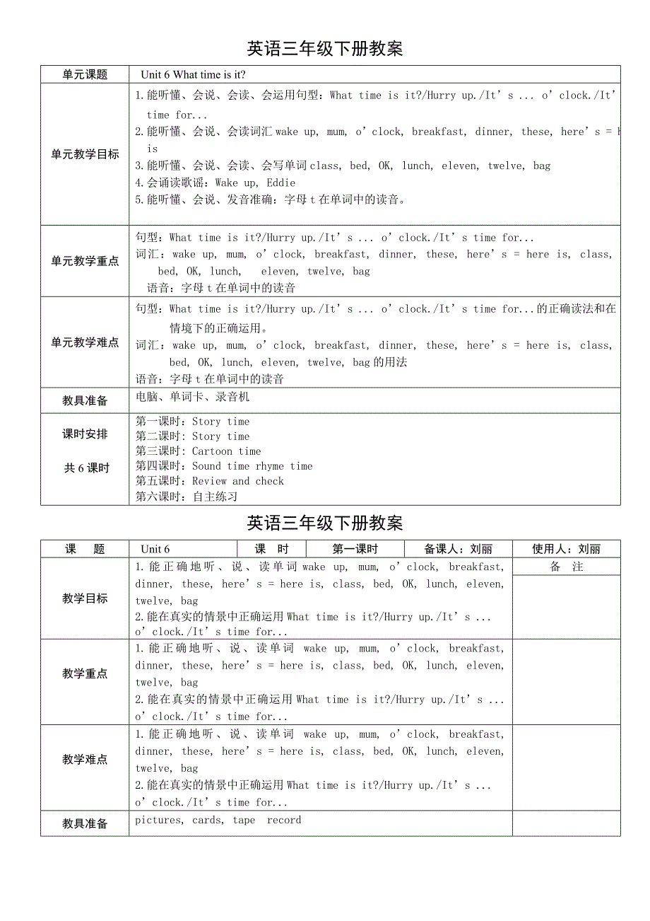 英语三年级下册Unit6教案.doc_第1页