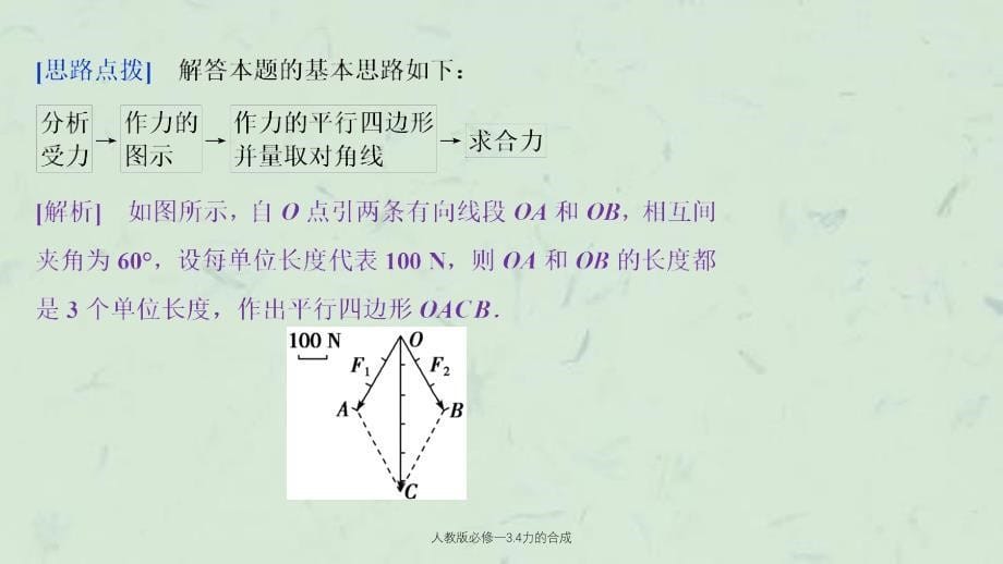 人教版必修一3.4力的合成课件_第5页